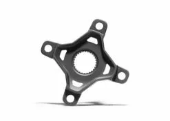 Bosch Spider (BDU4XX)