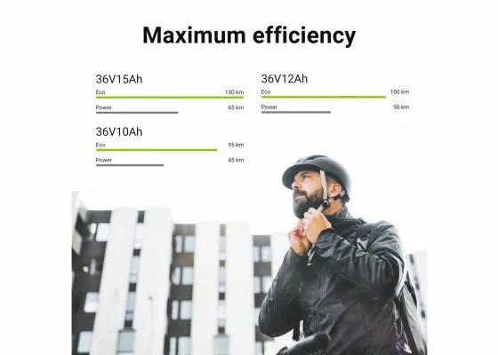 Boostbike Sähköpyörän Akku 432Wh - Image 8