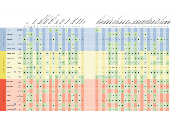 Supernova E3 Takavalo - Image 2